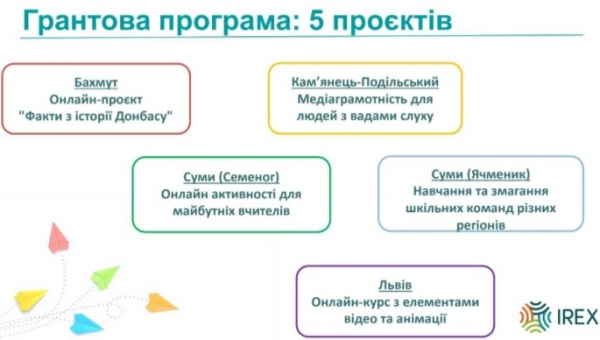 У СумДПУ імені А.С.Макаренка два нових гранти із медіаграмотності від IREX